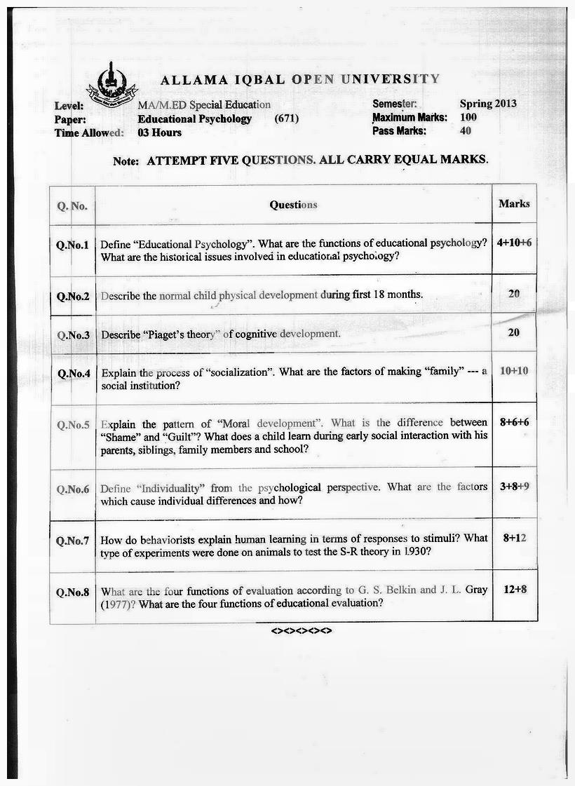 MA M.Sc Psychology Past Papers 2024 Download PDF