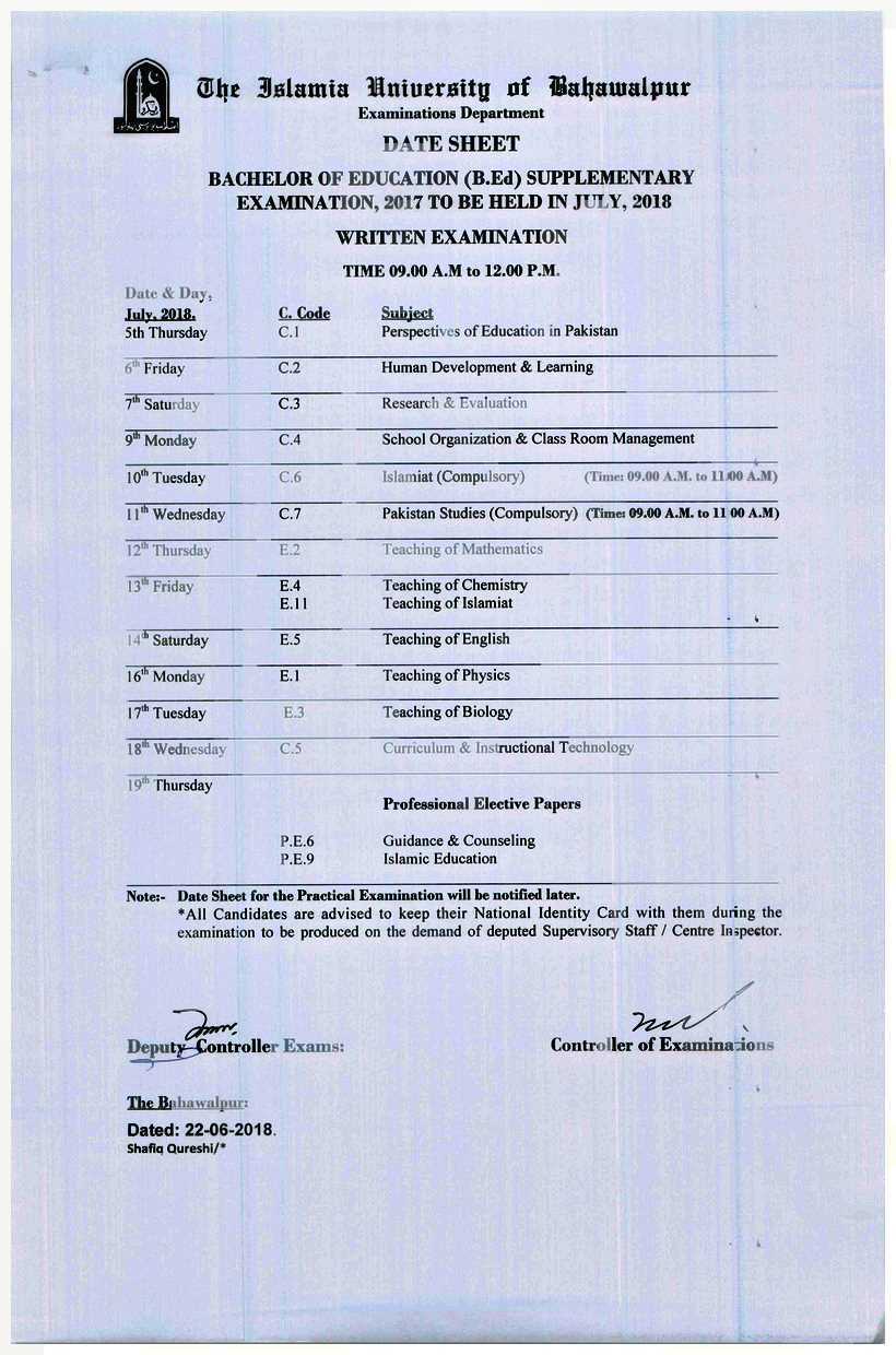 MA M.Sc Psychology Past Papers 2024 Download PDF