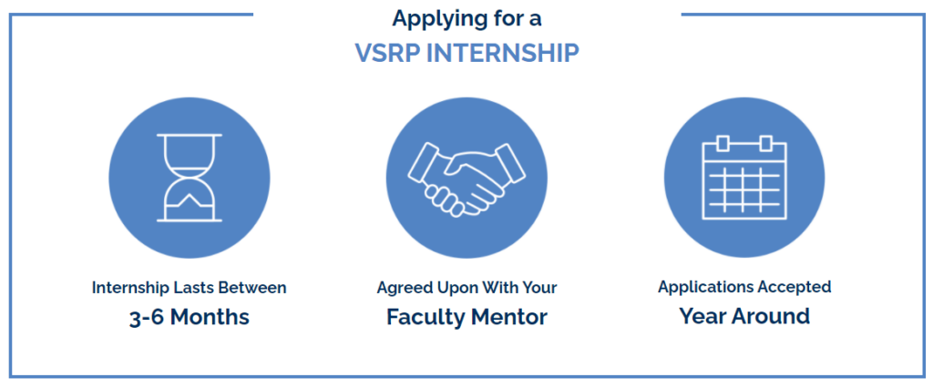 KAUST VSRP Fully Funded Paid Internship Program 2021