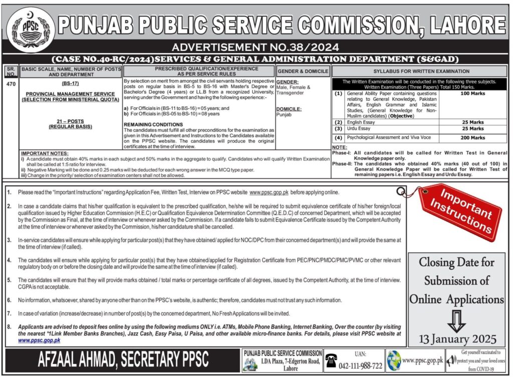 Latest PPSC Jobs