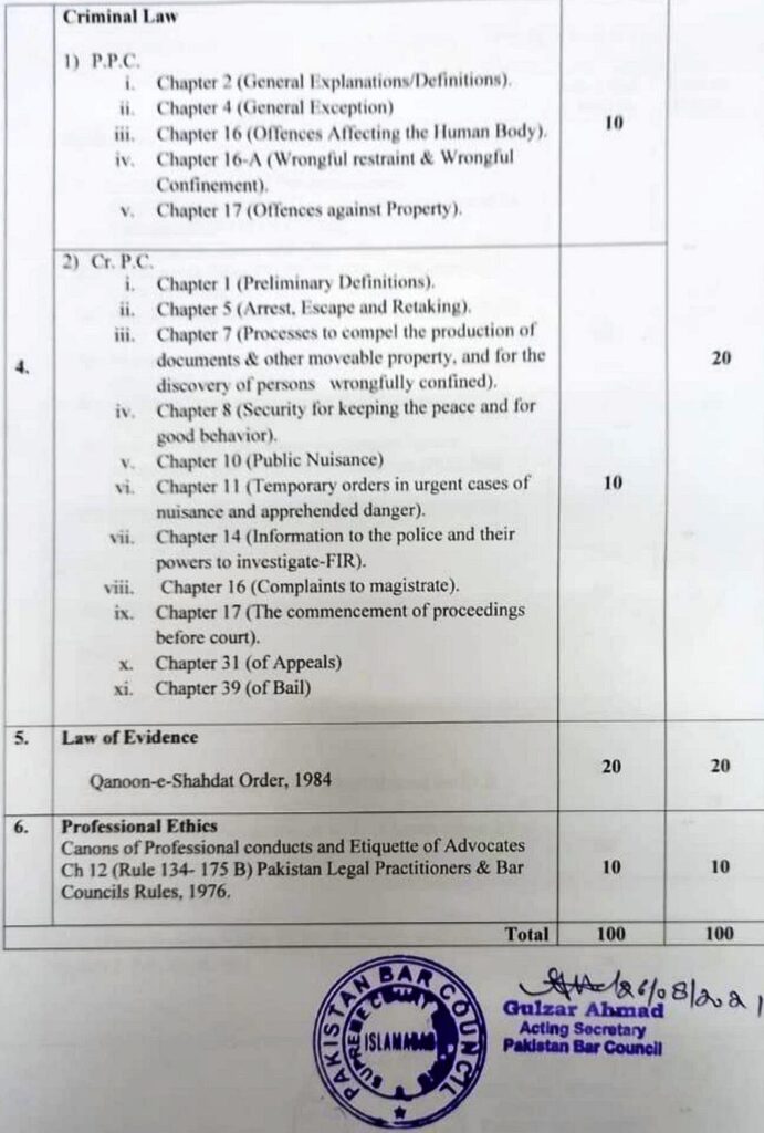 HEC LAW-GAT Syllabus 2021 & Marks Division