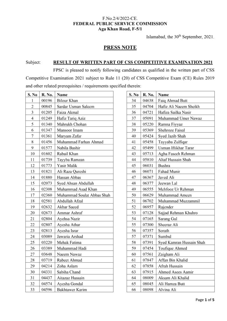 FPSC CSS Written Result 2021 Toppers List & Marks Sheets PDF