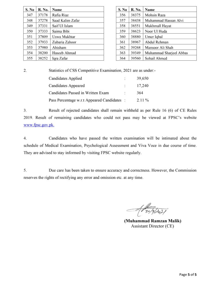 FPSC CSS Written Result 2021 Toppers List & Marks Sheets PDF