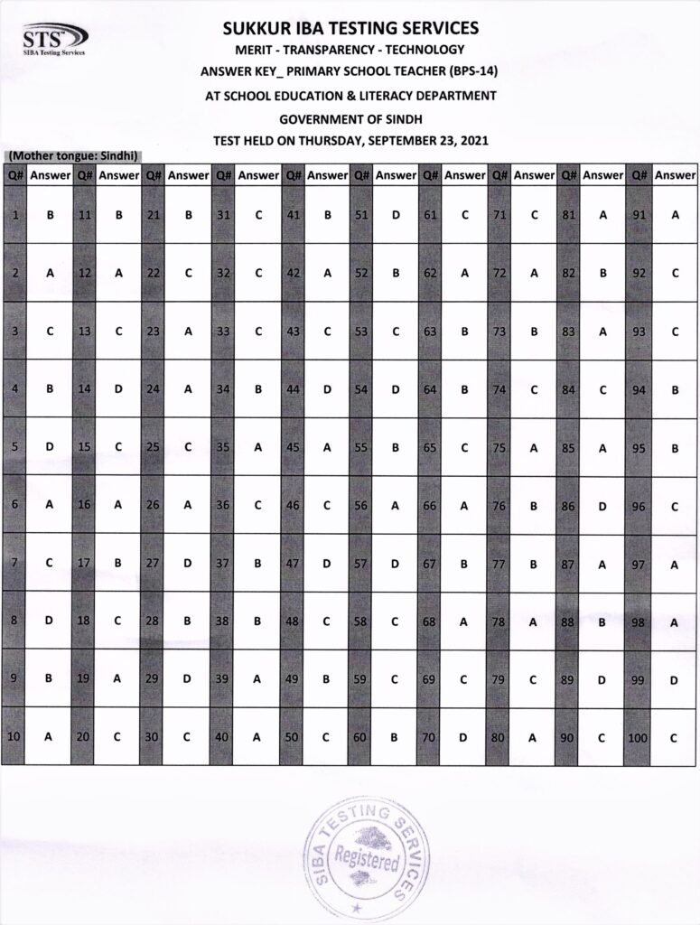 23 September STS PST Answer Keys 2021 Sindhi