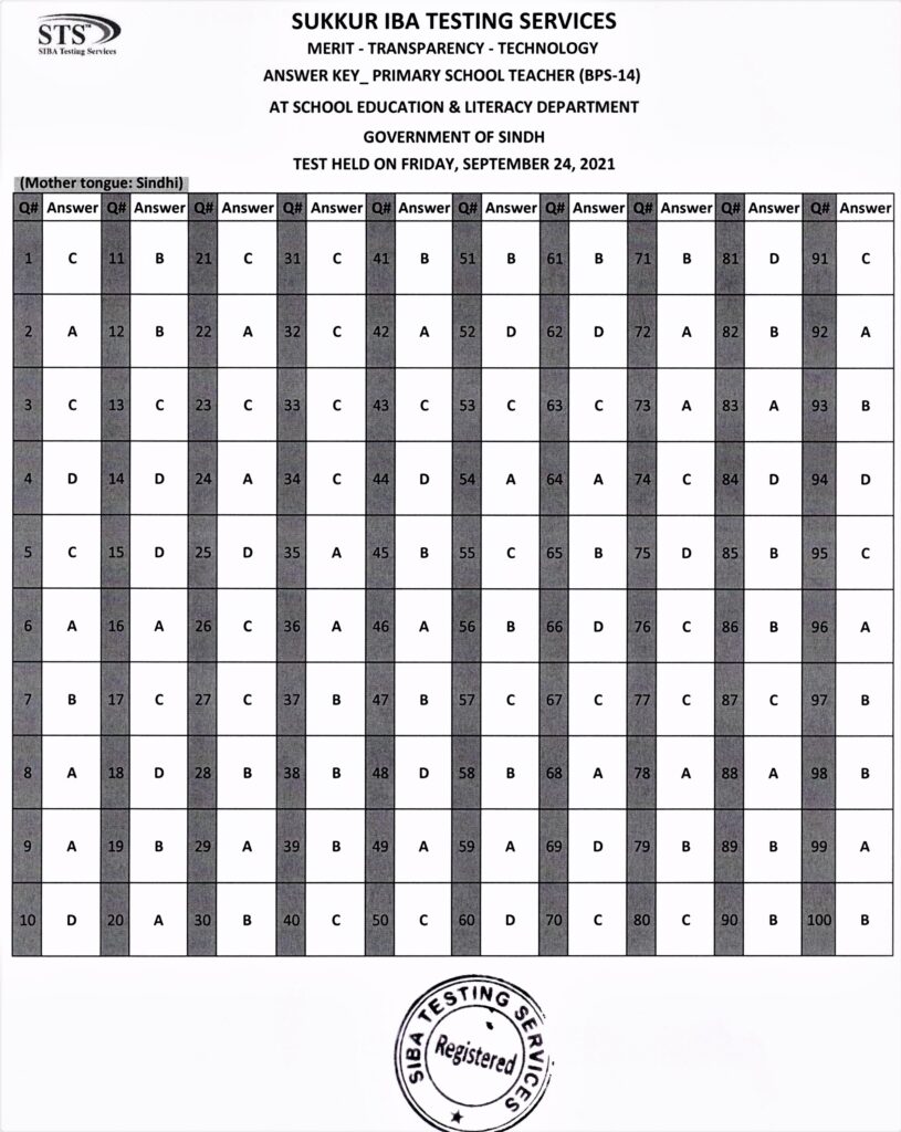 Today STS PST Answer Keys 2021 24 September Sindhi