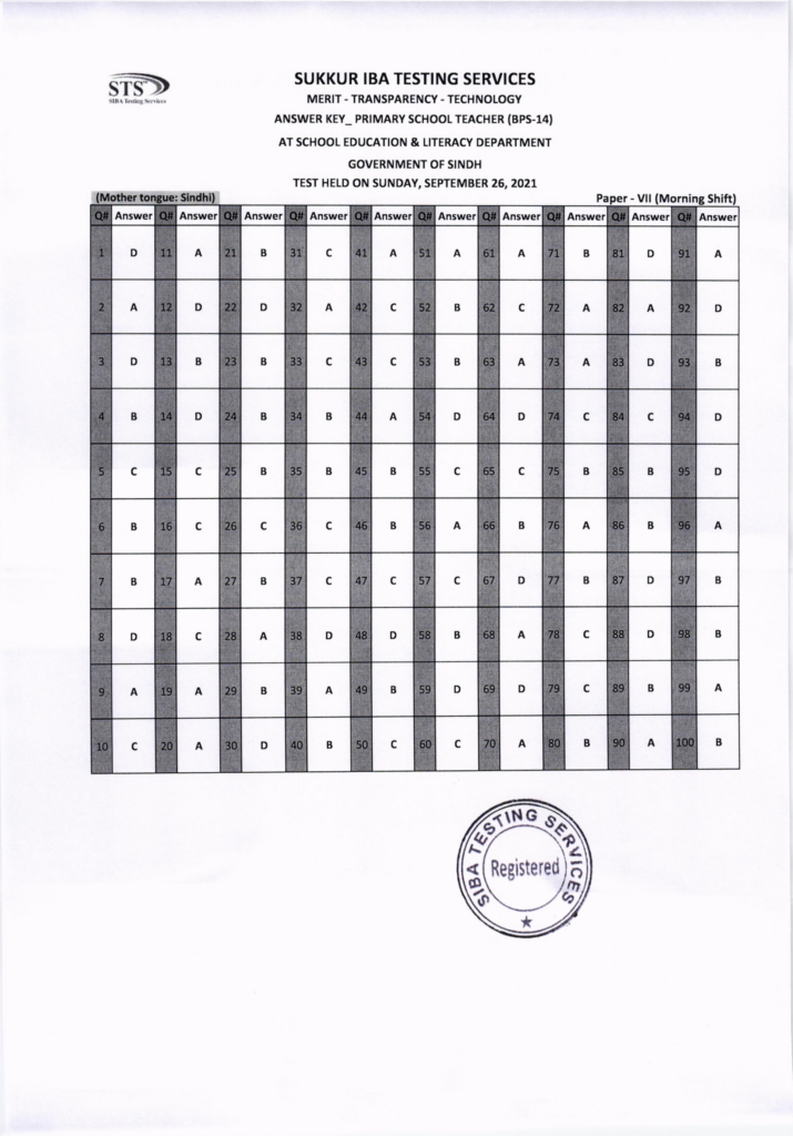 26 September IBA Sukkur STS PST Answer Keys Sindhi