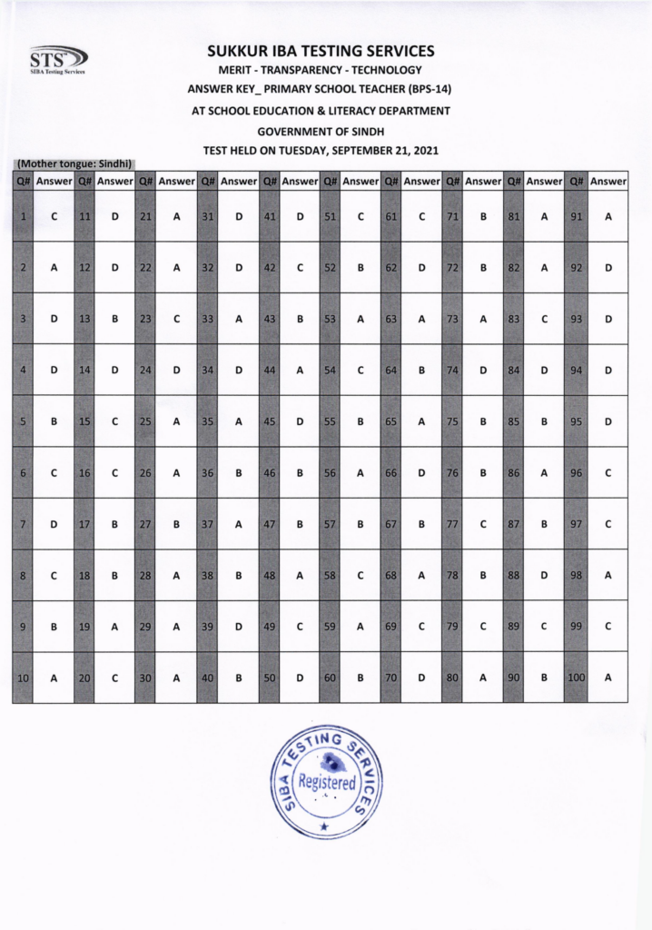 Sindhi STS PST Answer Keys 21 September 2021