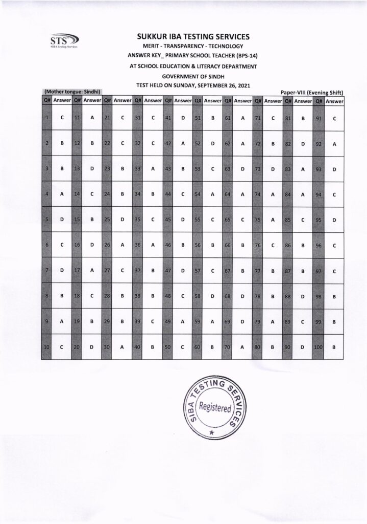 IBA Sukkur STS PST Sindhi Answer keys 26 September 2021 (Evening Shift)