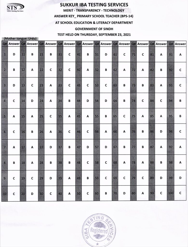 23 September STS PST Answer Keys 2021 Urdu