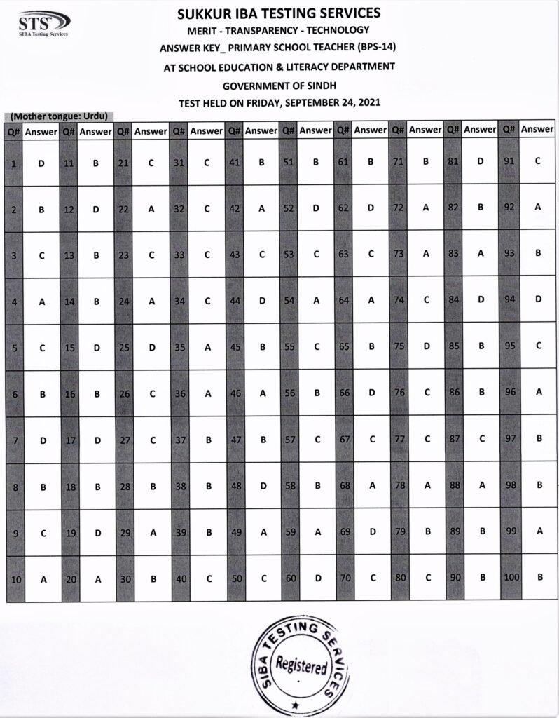 Today STS PST Answer Keys 2021 24 September Urdu