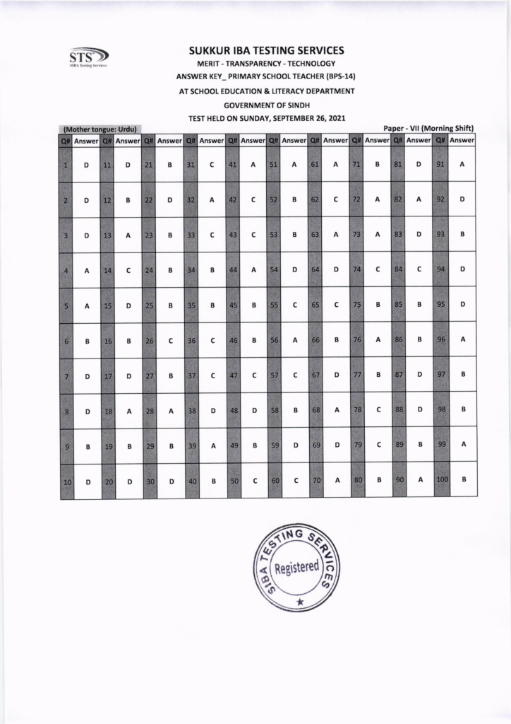 26 September IBA Sukkur STS PST Answer Keys Urdu