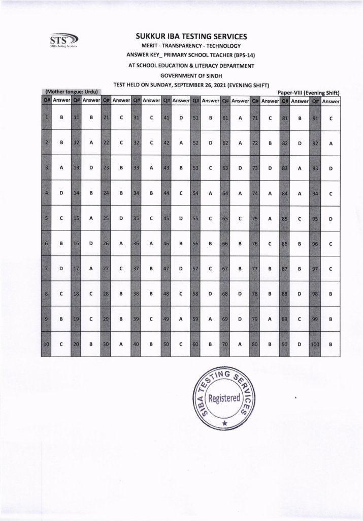 IBA Sukkur STS PST Urdu Answer keys 26 September 2021 (Evening Shift)