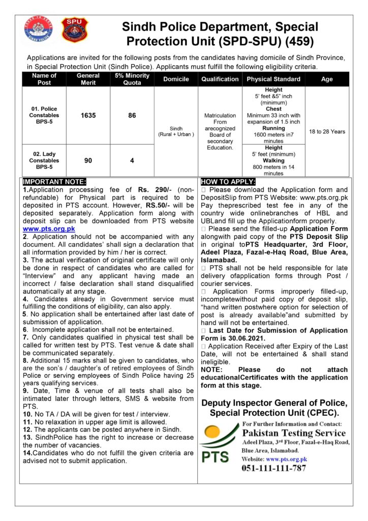 Sindh Police SPU Jobs 2021 Advertisement