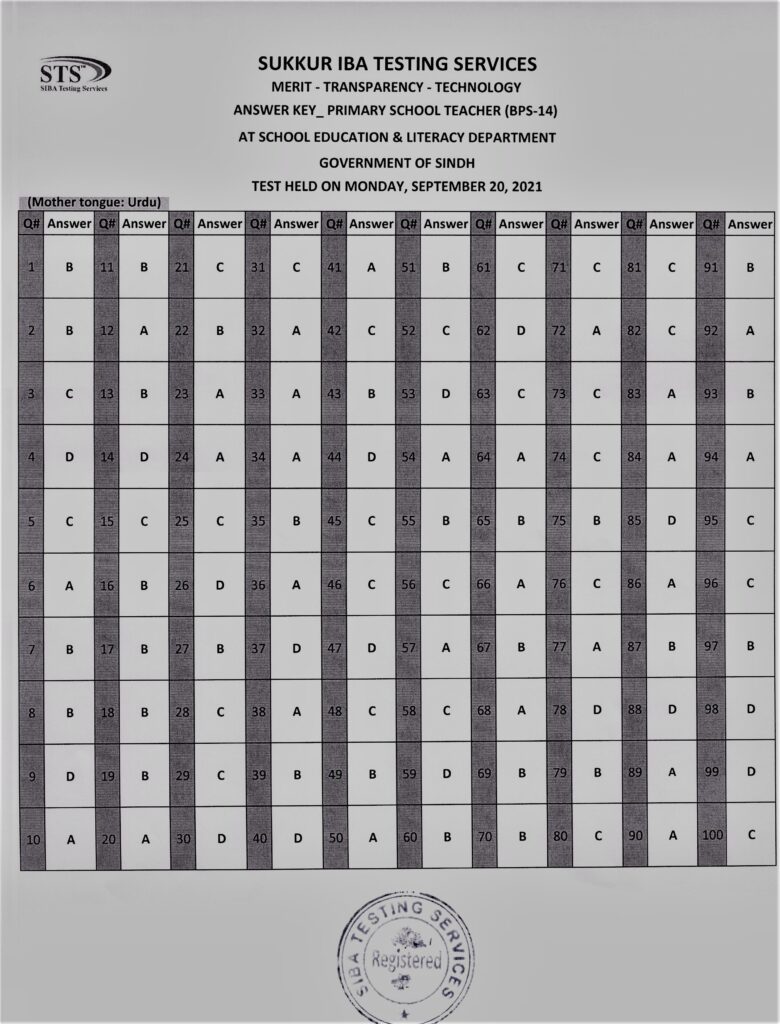 Urdu STS PST Answer Keys 20 September 2021