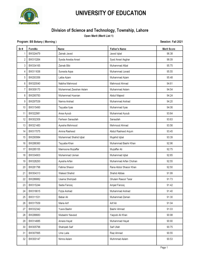 University of Education UE Merit List 2021 Morning & Evening