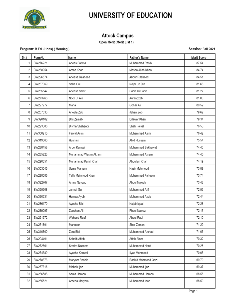 University of Education UE Merit List 2021 Attock Campus