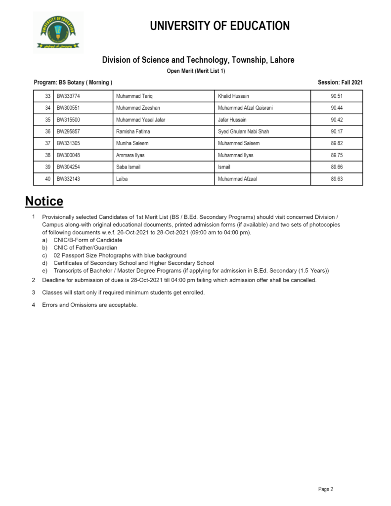 University of Education UE Merit List 2021 Morning & Evening