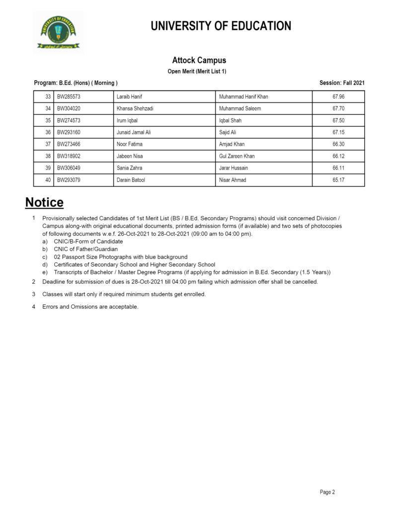 University of Education UE Merit List 2021 Attock Campus