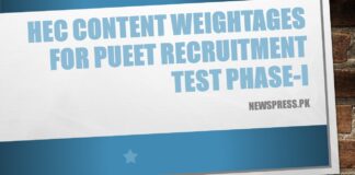 HEC Content Weightages for PUEET Recruitment Test Phase-I