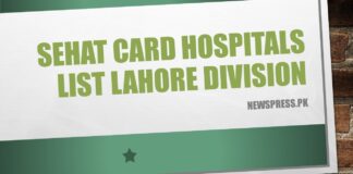 Sehat Card Hospitals List Lahore Division