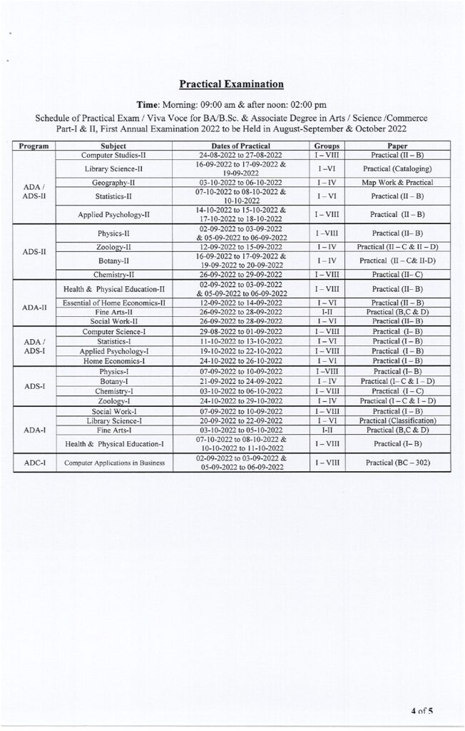 UOS ADS ADC B.COM Date Sheet 2022 Annual Exam