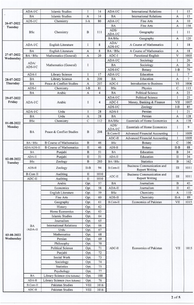 UOS B.A BSC ADS ADA ADC Date Sheet 2022