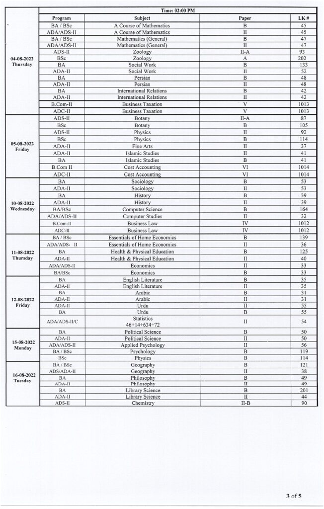 UOS ADS ADC B.COM Date Sheet 2022 Annual Exam