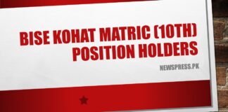 BISE Kohat Matric (10th) Position Holders