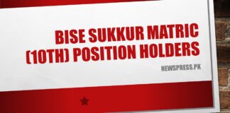 BISE Sukkur Matric (10th) Position Holders