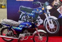 Atlas Honda 70 2024 Price in Pakistan Features/Specs