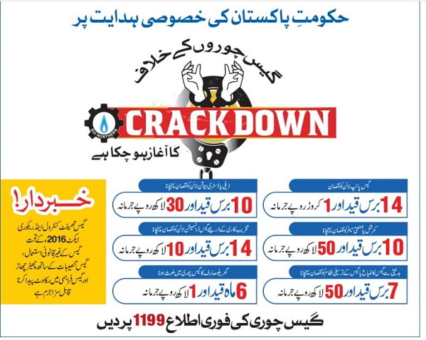 Sui Gas Schedule Pakistan SNGPL Load Shedding 2024