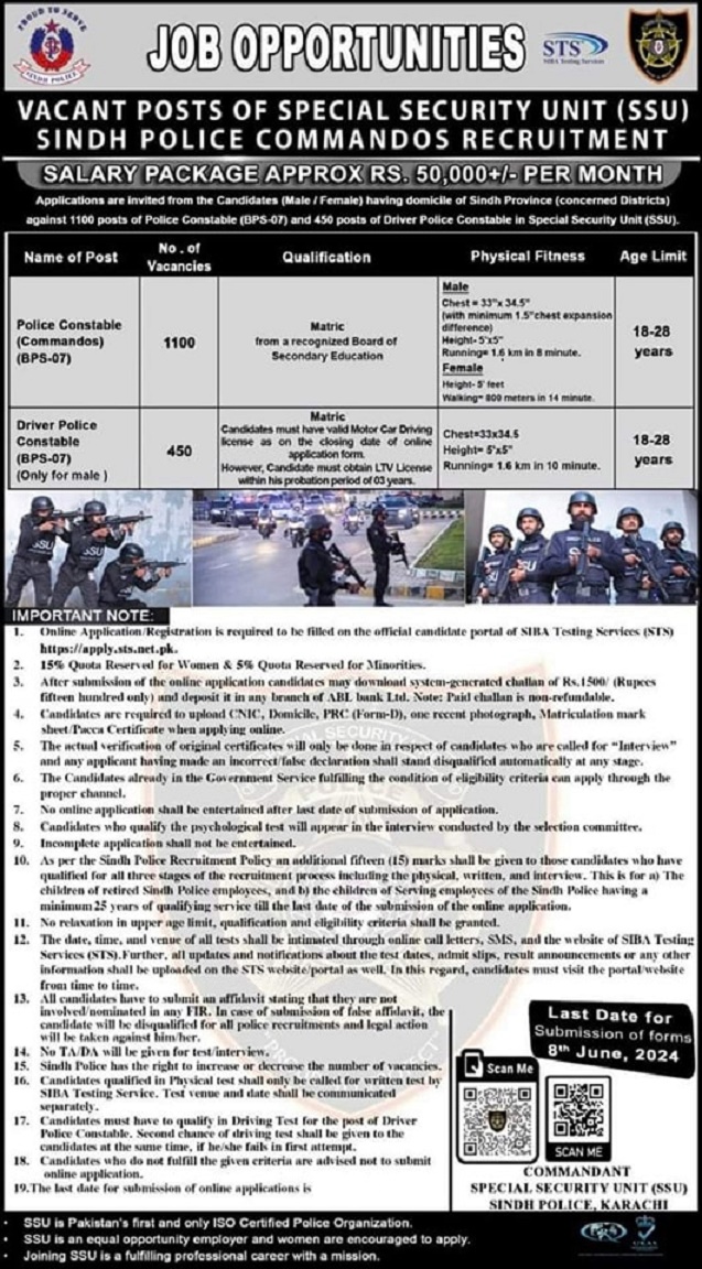 Sindh Police Jobs 2024 Last Date Online Apply