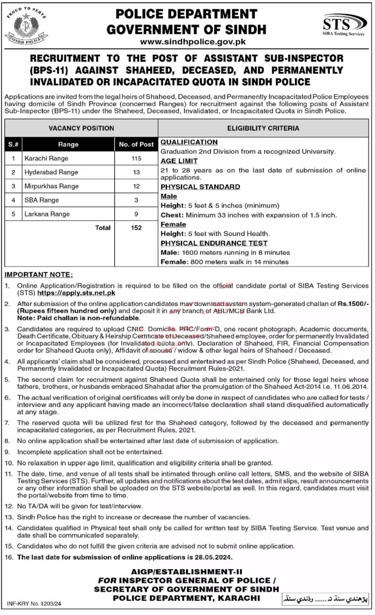 Sindh Police Jobs 2024 Last Date Online Apply