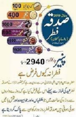 Fitrana 2024 Pakistan Per Person Rate in Urdu Detail