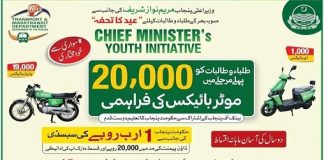 Maryam Nawaz Bike Scheme 2024 Online Registration