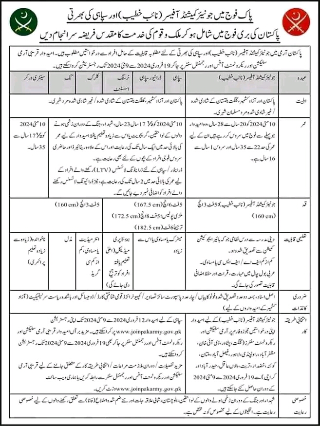 Pak Army Civilian Jobs 2024 Online Apply