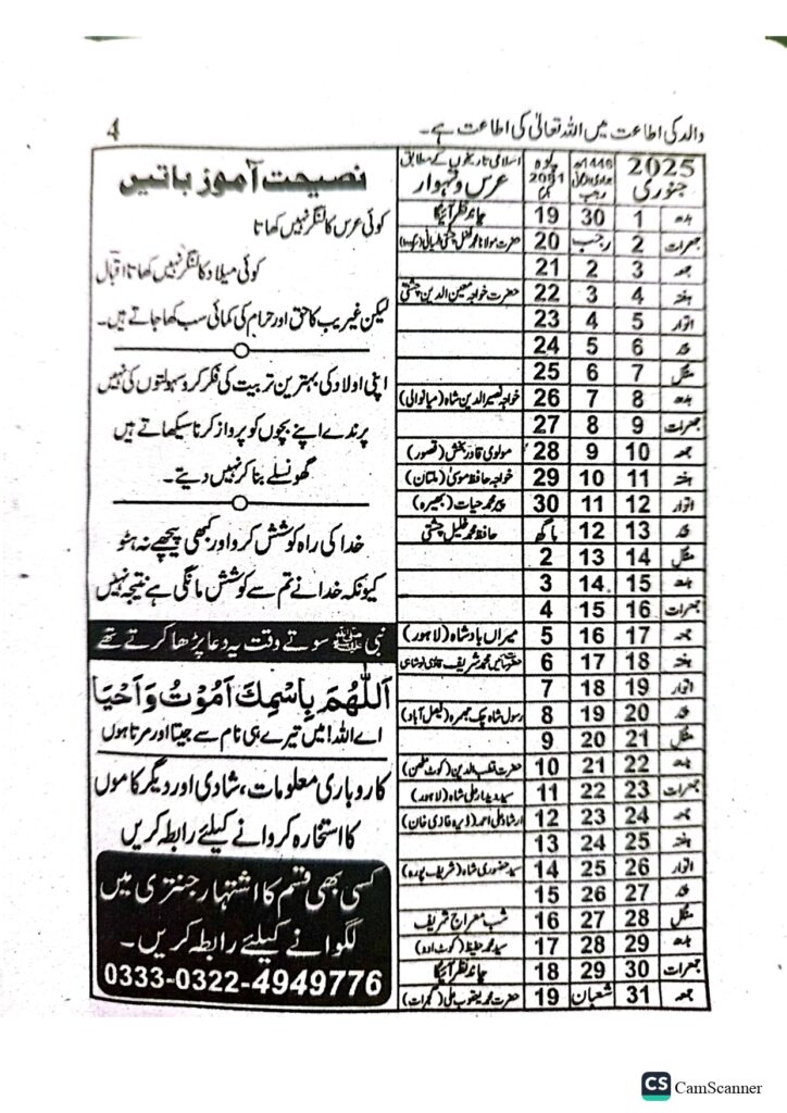 Jantri 2025 in Urdu and Punjabi January