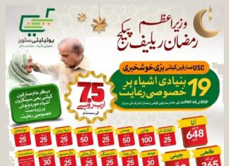 Ramzan Rashan Program Registration 2025