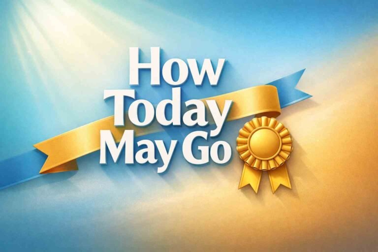 Visual guide showing how today may go