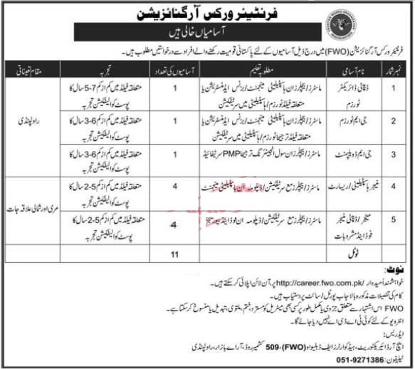 FWO Jobs 2025 Online Apply Before Last Date