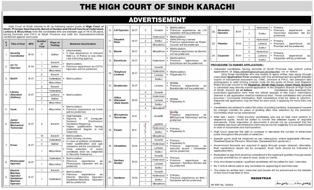 Sindh High Court Jobs 2025 Apply Online