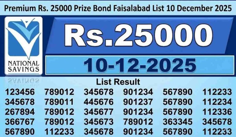 25000 Prize Bond 2025 Winners Draw#20 December 2025