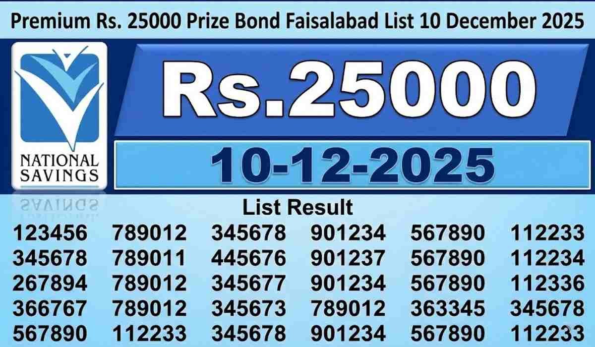 25000 Prize Bond 2025 Winners Draw#20 December 2025